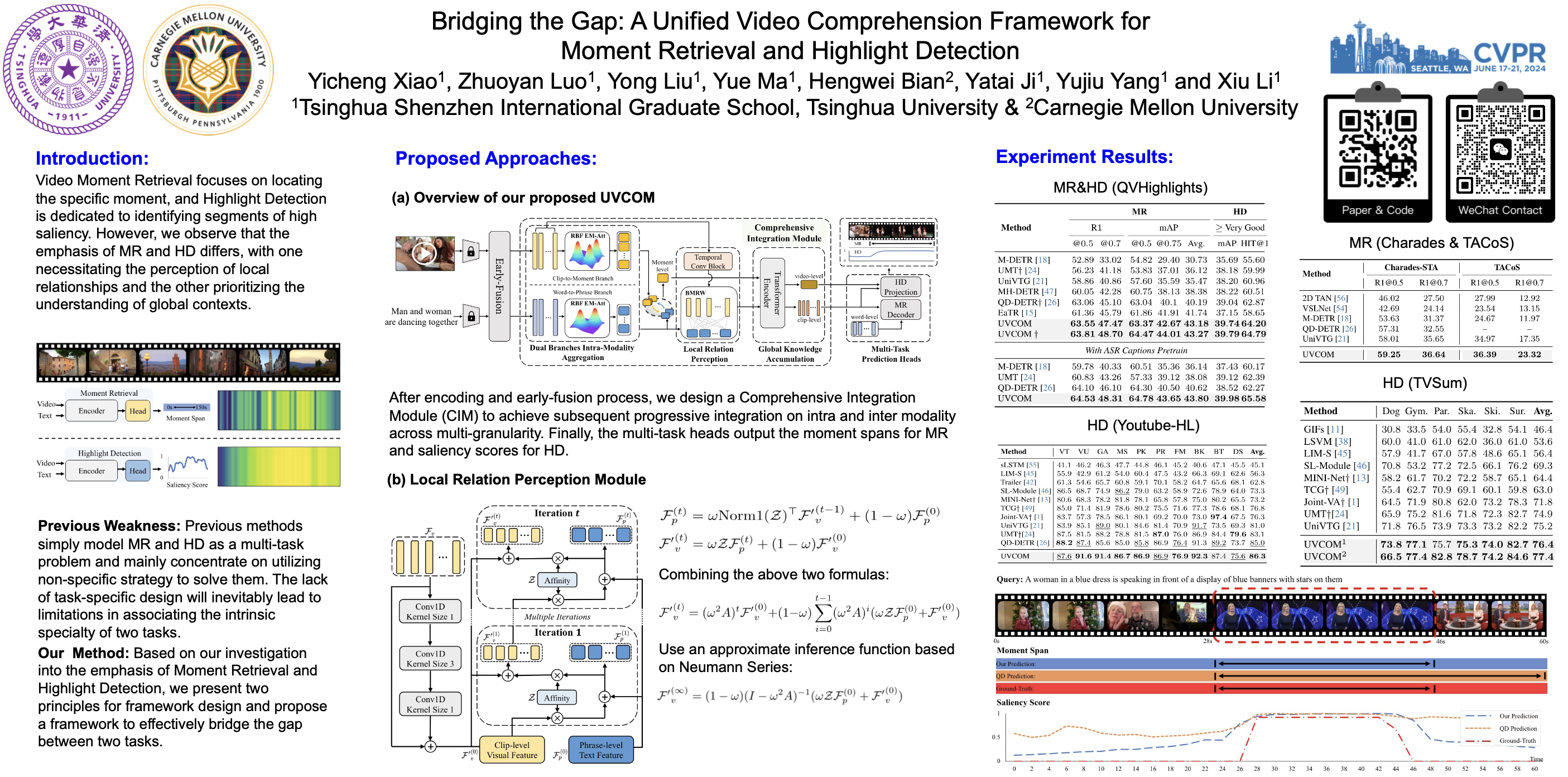 Cvpr Poster Bridging The Gap A Unified Video Comprehension Framework